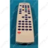 Picture 2/5 -remote controller PHILIPS irc81729/rendelésre